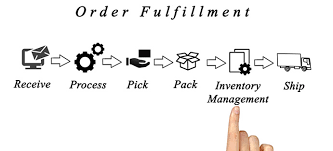 order fulfillment.png